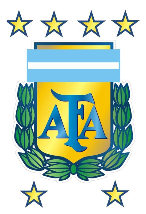 Why is Argentina called AFA?