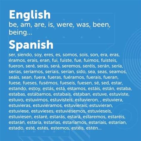 Is it hard to learn Spanish in Argentina?