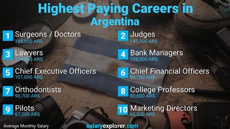 What is the best way to pay in Argentina?