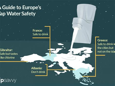 Is European tap water safe to drink?