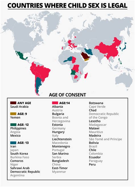 Is the age of consent in Argentina 13?