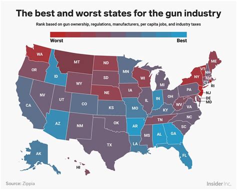 What country has the best gun laws?