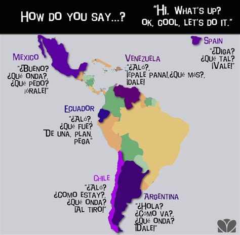 What is the best Latin country to learn Spanish?
