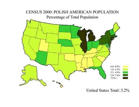 Where do most Polish live in the US?