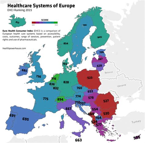 Where is Europe Medical free?