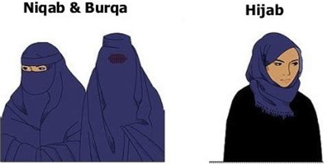 Why did Europe ban the hijab?
